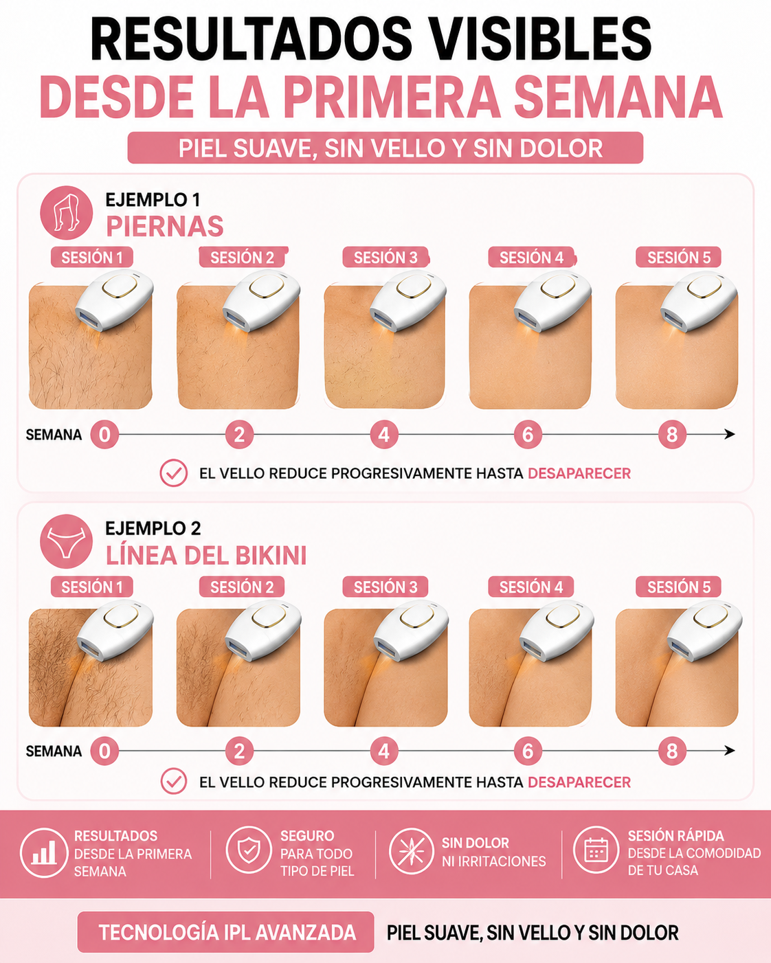 Depiladora Láser Ipl Permanente